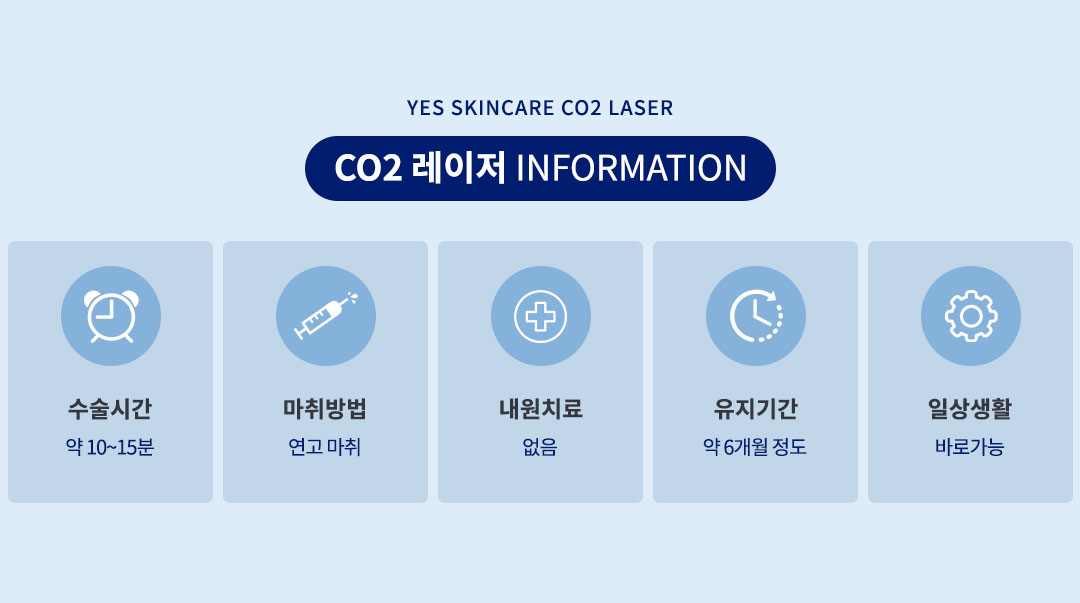 CO2레이저 시술정보